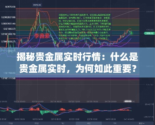 揭秘贵金属实时行情：什么是贵金属实时，为何如此重要？
