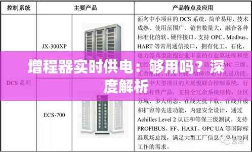 增程器实时供电：够用吗？深度解析