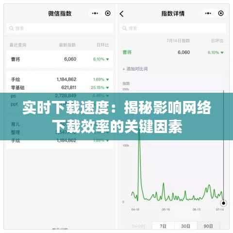 实时下载速度：揭秘影响网络下载效率的关键因素