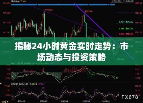 揭秘24小时黄金实时走势：市场动态与投资策略