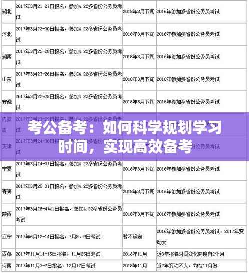 考公备考：如何科学规划学习时间，实现高效备考