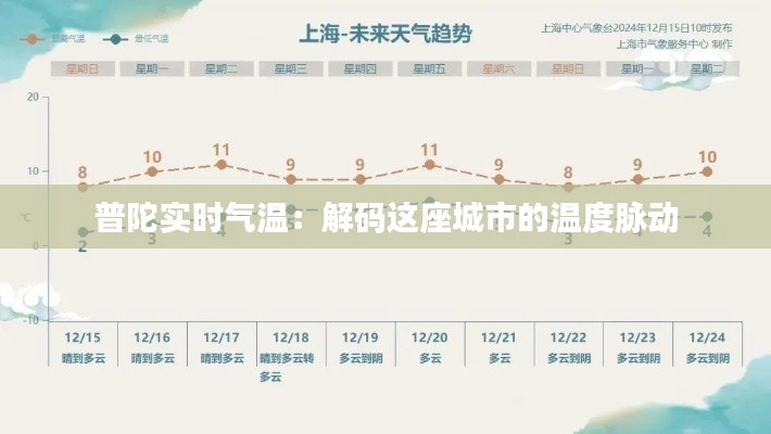 普陀实时气温：解码这座城市的温度脉动