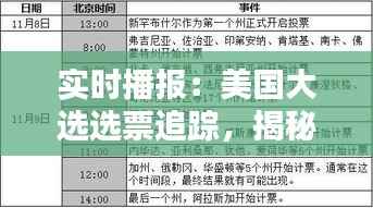 实时播报：美国大选选票追踪，揭秘投票日之夜的紧张与期待