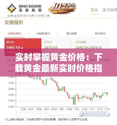 实时掌握黄金价格：下载黄金最新实时价格指南