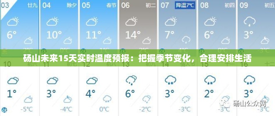 砀山未来15天实时温度预报：把握季节变化，合理安排生活