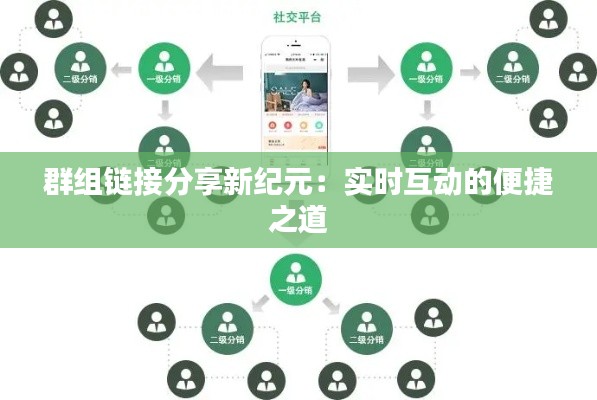 群组链接分享新纪元：实时互动的便捷之道