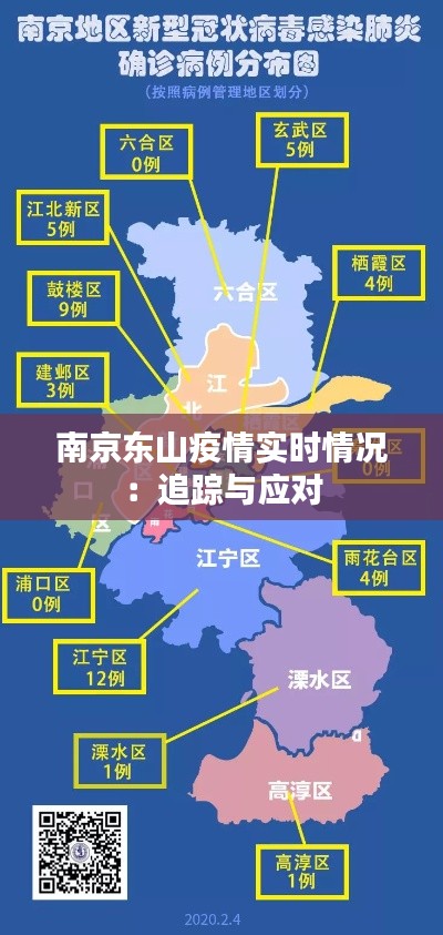南京东山疫情实时情况：追踪与应对