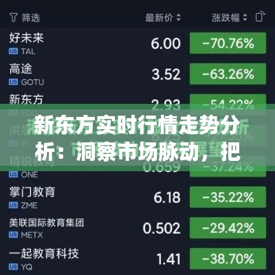 新东方实时行情走势分析：洞察市场脉动，把握投资机遇