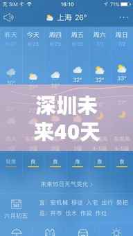 深圳未来40天天气预报：实时动态，提前知晓