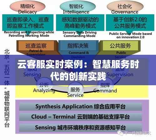 云客服实时案例：智慧服务时代的创新实践