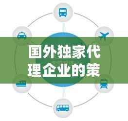 国外独家代理企业的策略优势与挑战解析