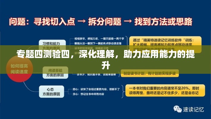 专题四测验四,深化理解,助力应用能力的提升