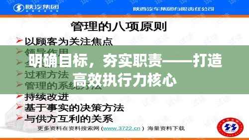 明确目标，夯实职责——打造高效执行力核心