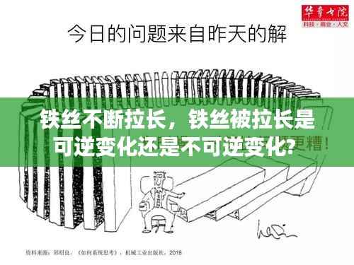 铁丝不断拉长，铁丝被拉长是可逆变化还是不可逆变化? 