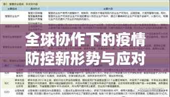 全球协作下的疫情防控新形势与应对策略挑战