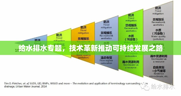 给水排水专题，技术革新推动可持续发展之路