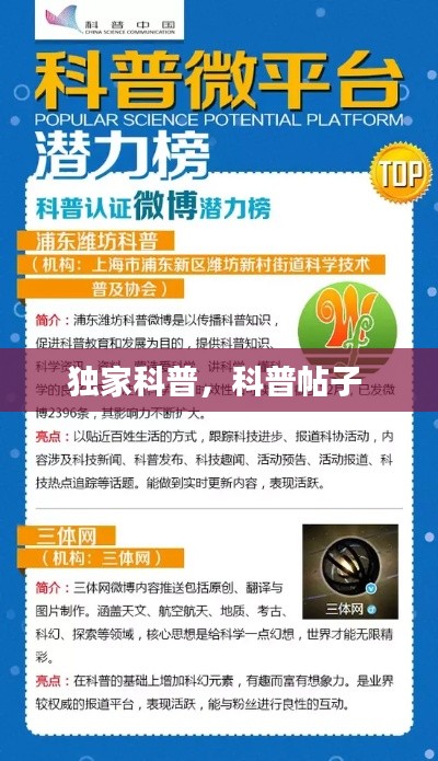 独家科普，科普帖子 