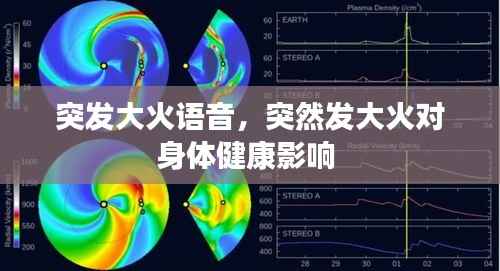 突发大火语音，突然发大火对身体健康影响 