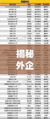 揭秘外企老板职级排名前十名成功秘诀！