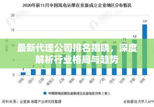 最新代理公司排名揭晓，深度解析行业格局与趋势