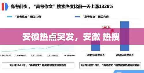安徽热点突发，安徽 热搜 