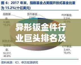 异形钣金件行业巨头排名及行业影响力深度解析