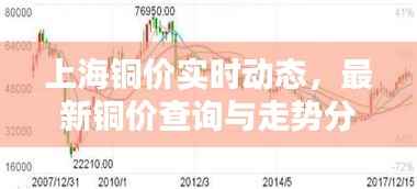 上海铜价实时动态，最新铜价查询与走势分析报告