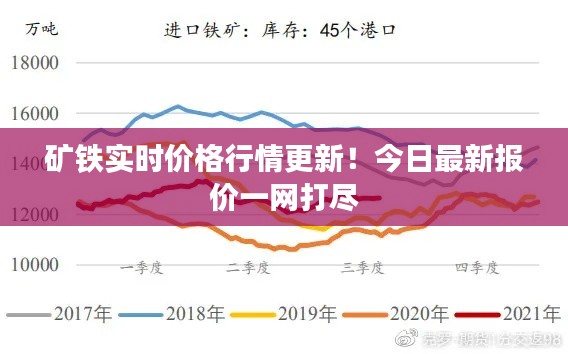 矿铁实时价格行情更新！今日最新报价一网打尽
