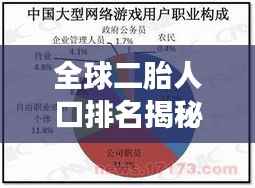全球二胎人口排名揭秘，影响因素深度剖析！