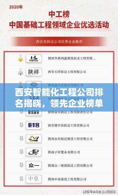 西安智能化工程公司排名揭晓，领先企业榜单！