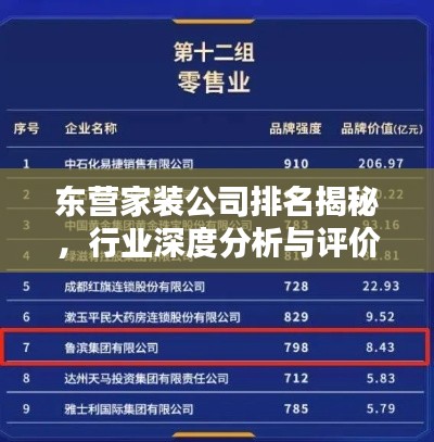 鸟覆危巢 第4页