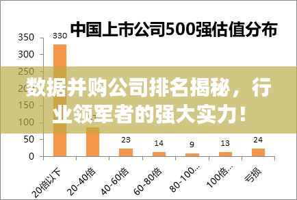 数据并购公司排名揭秘，行业领军者的强大实力！