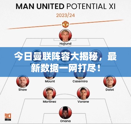 今日曼联阵容大揭秘，最新数据一网打尽！