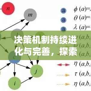 决策机制持续进化与完善，探索最新发展之路
