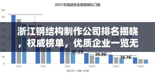 浙江钢结构制作公司排名揭晓，权威榜单，优质企业一览无余！