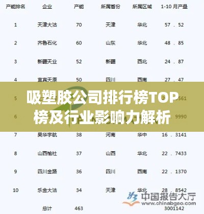 吸塑胶公司排行榜TOP榜及行业影响力解析