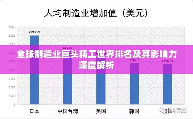 全球制造业巨头精工世界排名及其影响力深度解析
