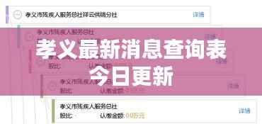 孝义最新消息查询表今日更新