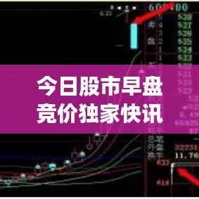 今日股市早盘竞价独家快讯，最新消息全解析