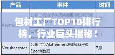 包材工厂TOP10排行榜，行业巨头揭秘！