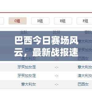 巴西今日赛场风云，最新战报速递