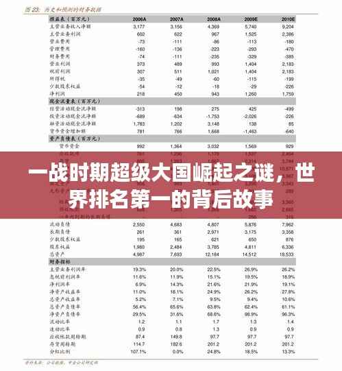 一战时期超级大国崛起之谜，世界排名第一的背后故事