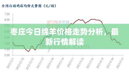 放浪形骸 第4页