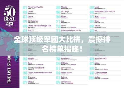 全球顶级军团大比拼，震撼排名榜单揭晓！
