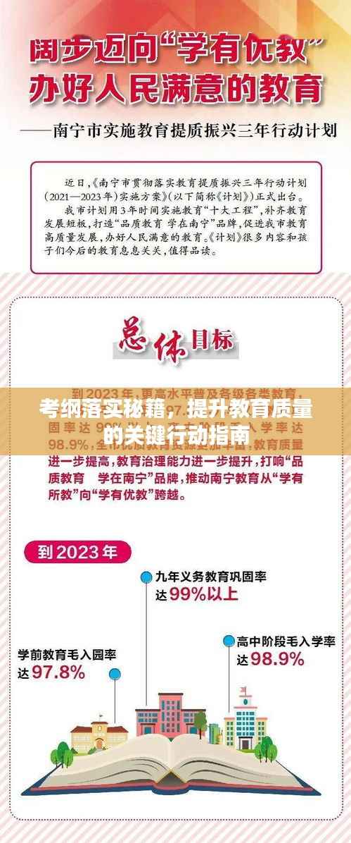 考纲落实秘籍，提升教育质量的关键行动指南