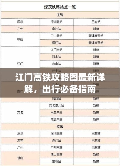 江门高铁攻略图最新详解，出行必备指南
