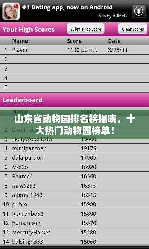 山东省动物园排名榜揭晓，十大热门动物园榜单！