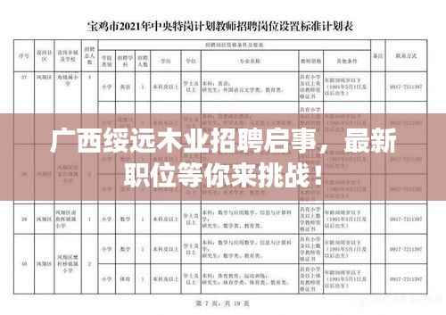 广西绥远木业招聘启事，最新职位等你来挑战！