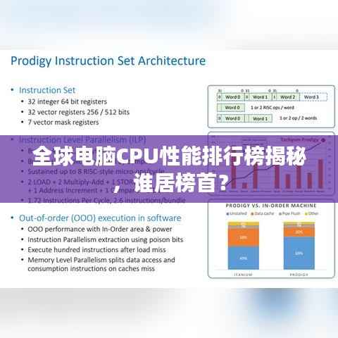 全球电脑CPU性能排行榜揭秘，谁居榜首？