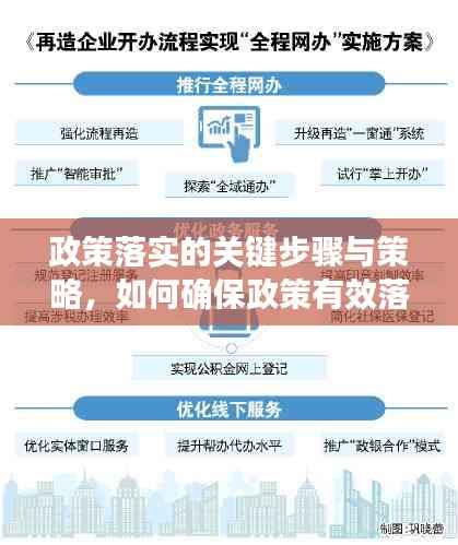 政策落实的关键步骤与策略，如何确保政策有效落地实施？